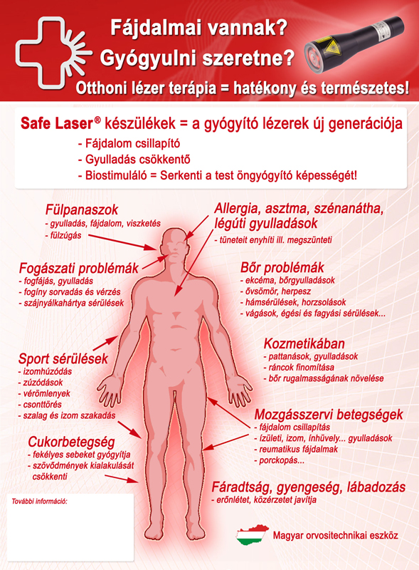 szrolap